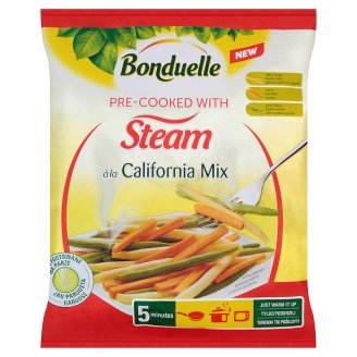 calofornia-mix-dieta-metabolizm